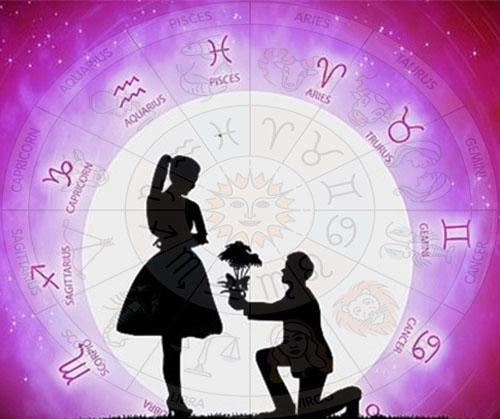 Horoscopes Specialist